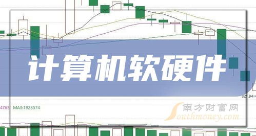 2025年12月30日，哪些計算機軟硬件公司有望迎來新機遇？
